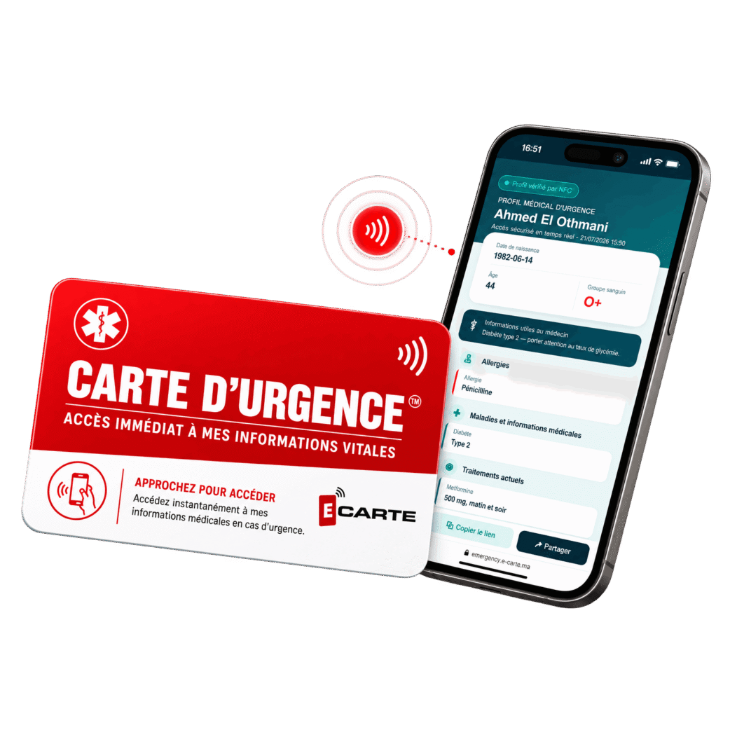 emergency-card