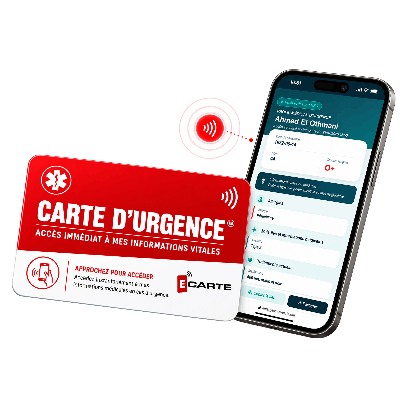 Emergency Card
